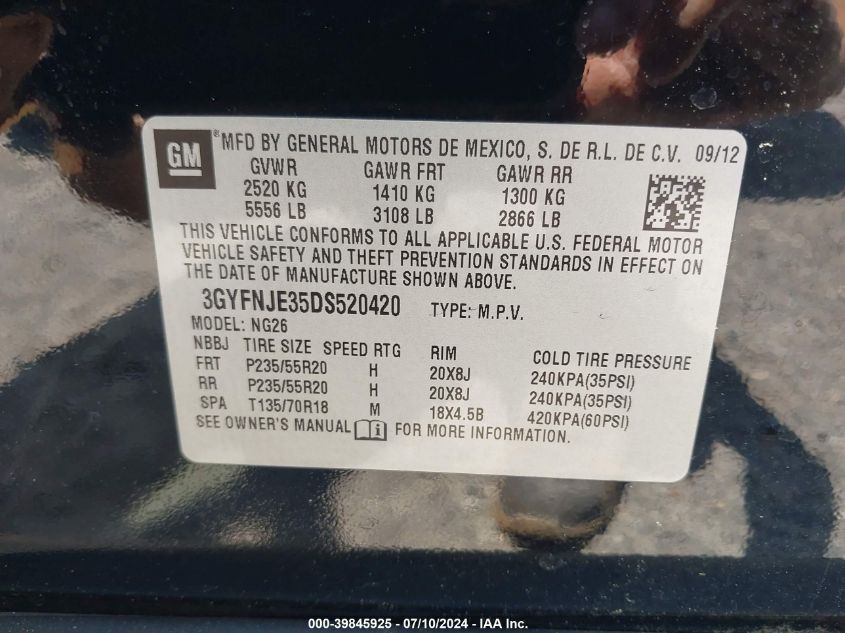 2013 Cadillac Srx Premium Collection VIN: 3GYFNJE35DS520420 Lot: 39845925