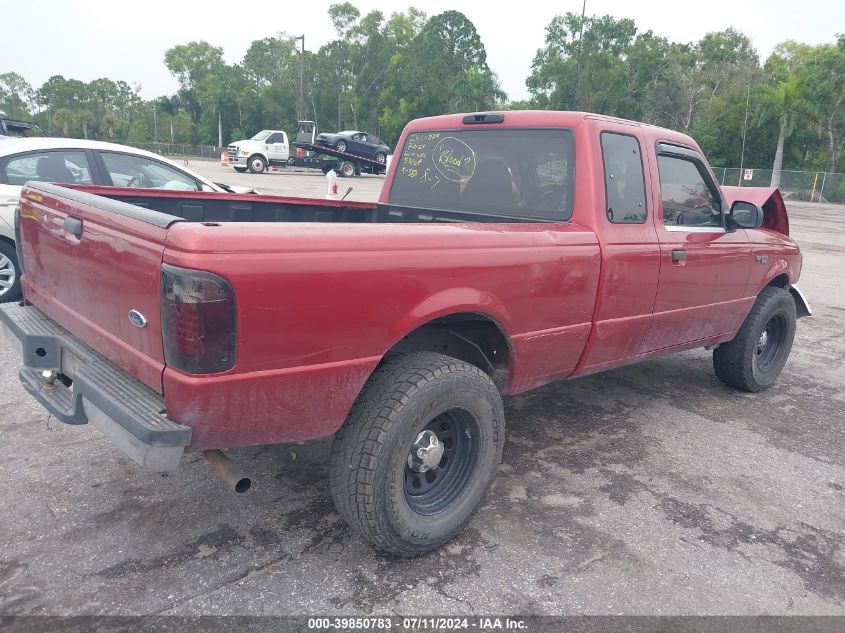 1FTYR14C2YPA15945 | 2000 FORD RANGER