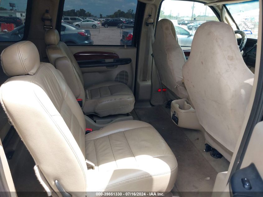 2005 Ford Excursion Limited VIN: 1FMNU42S55EB81683 Lot: 39851330