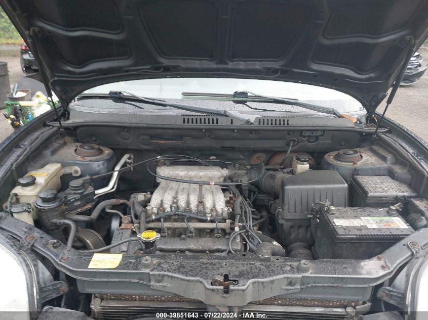 2004 Hyundai Santa Fe Gls VIN: KM8SC73D94U575389 Lot: 39851643