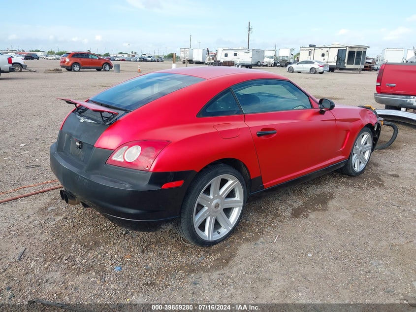 2005 Chrysler Crossfire VIN: 1C3AN59L15X044317 Lot: 39859280