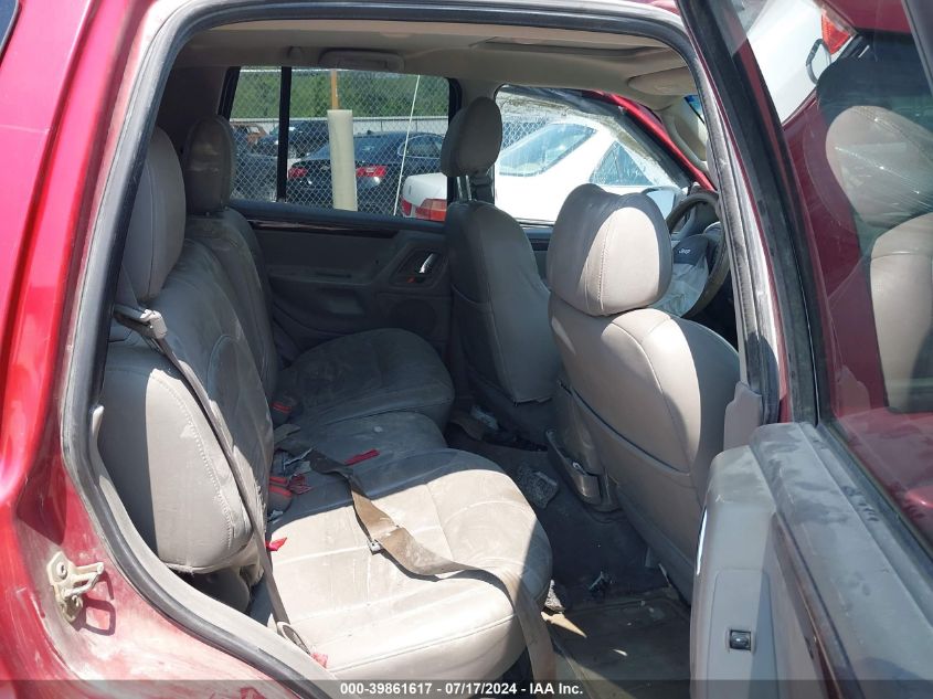 2004 Jeep Grand Cherokee Limited VIN: 1J4GW58N94C136426 Lot: 39861617