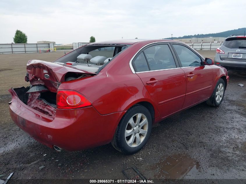 2008 Kia Optima Lx V6 VIN: KNAGE124785242561 Lot: 39865371