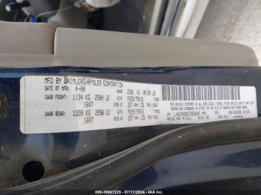 2000 Jeep Grand Cherokee Laredo VIN: 1J4G248S8YC365648 Lot: 39867225