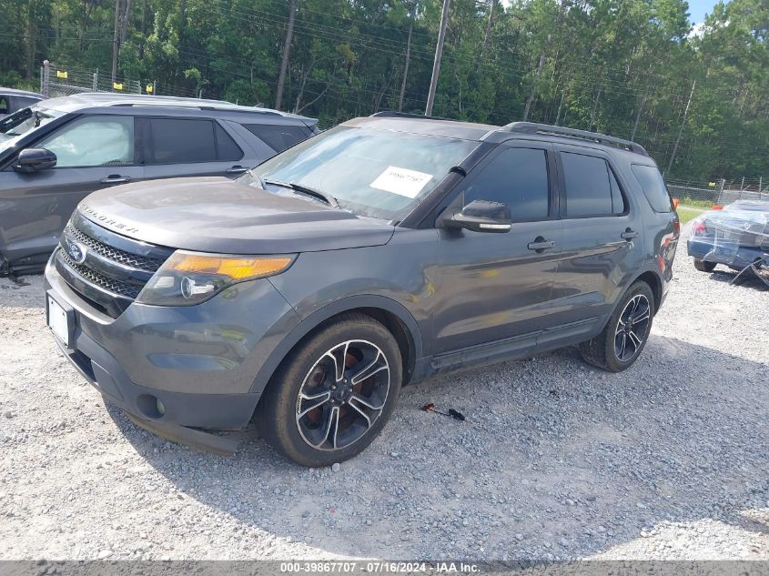 1FM5K8GTXFGA98965 2015 FORD EXPLORER - Image 2