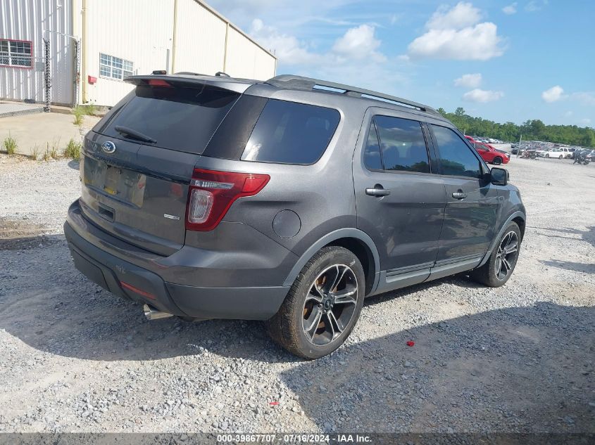 2015 Ford Explorer Sport VIN: 1FM5K8GTXFGA98965 Lot: 39867707