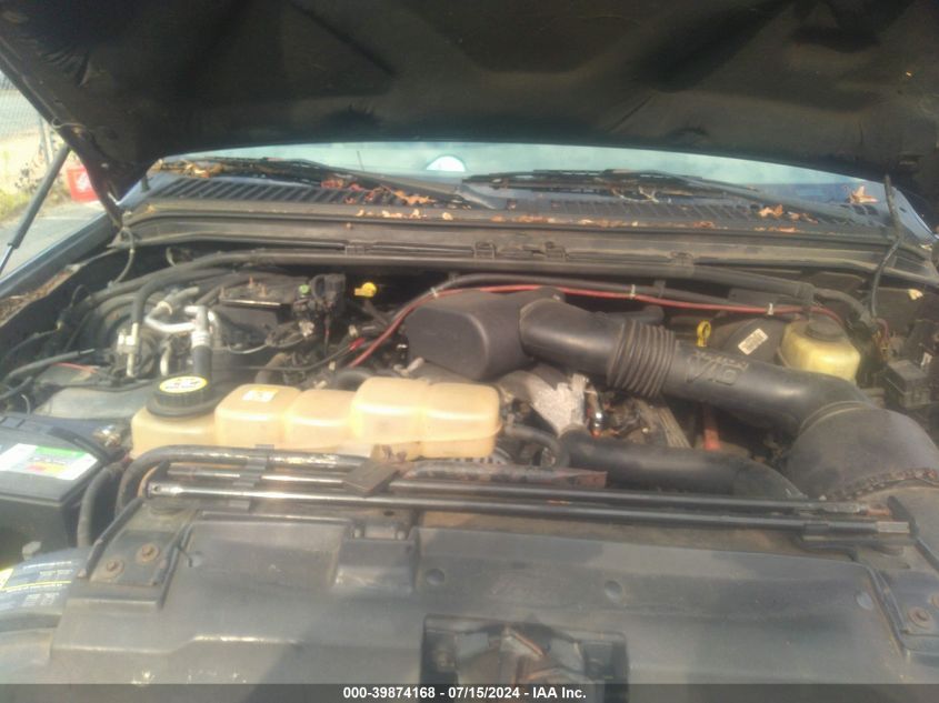 2002 Ford Excursion Limited VIN: 1FMNU43S92ED63865 Lot: 39874168