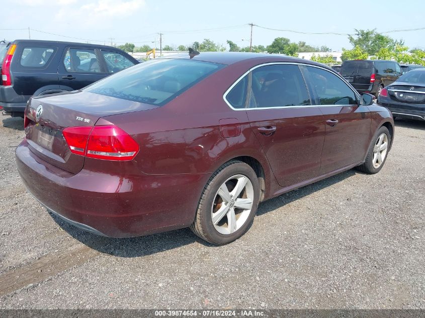 1VWBN7A36DC042217 | 2013 VOLKSWAGEN PASSAT