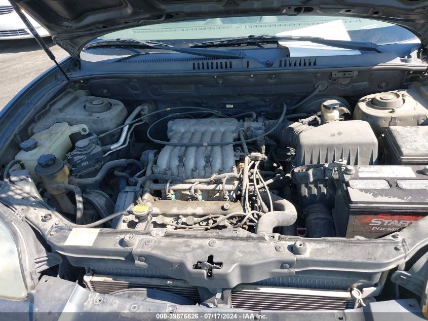 2004 Hyundai Santa Fe Gls VIN: KM8SC13D94U635412 Lot: 39876626