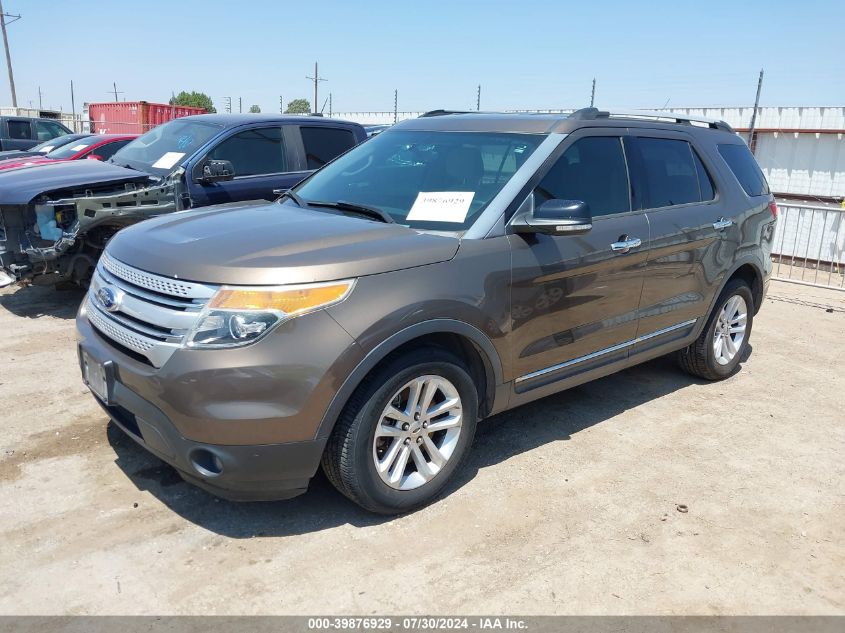 1FM5K7D81FGB39428 2015 FORD EXPLORER - Image 2