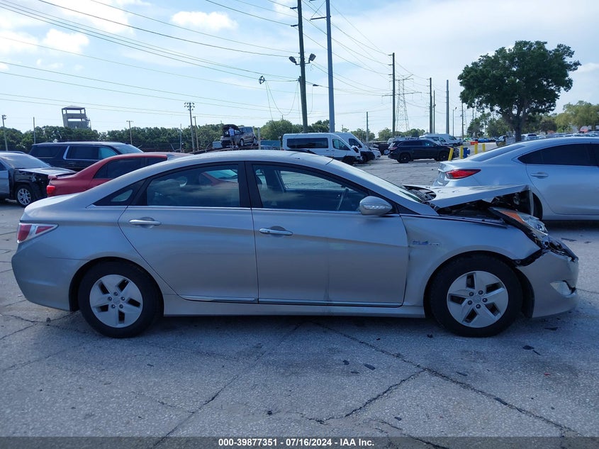 2012 Hyundai Sonata Hybrid VIN: KMHEC4A48CA028886 Lot: 39877351