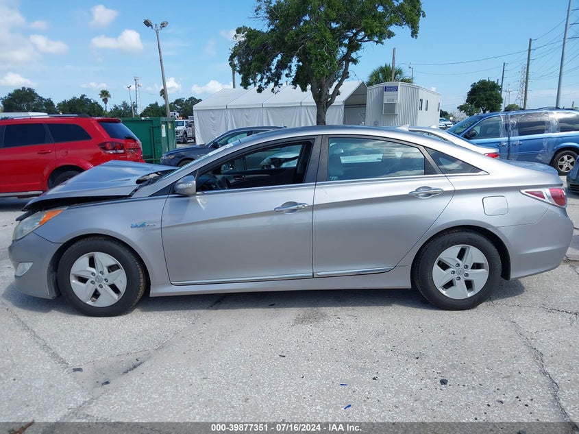 2012 Hyundai Sonata Hybrid VIN: KMHEC4A48CA028886 Lot: 39877351