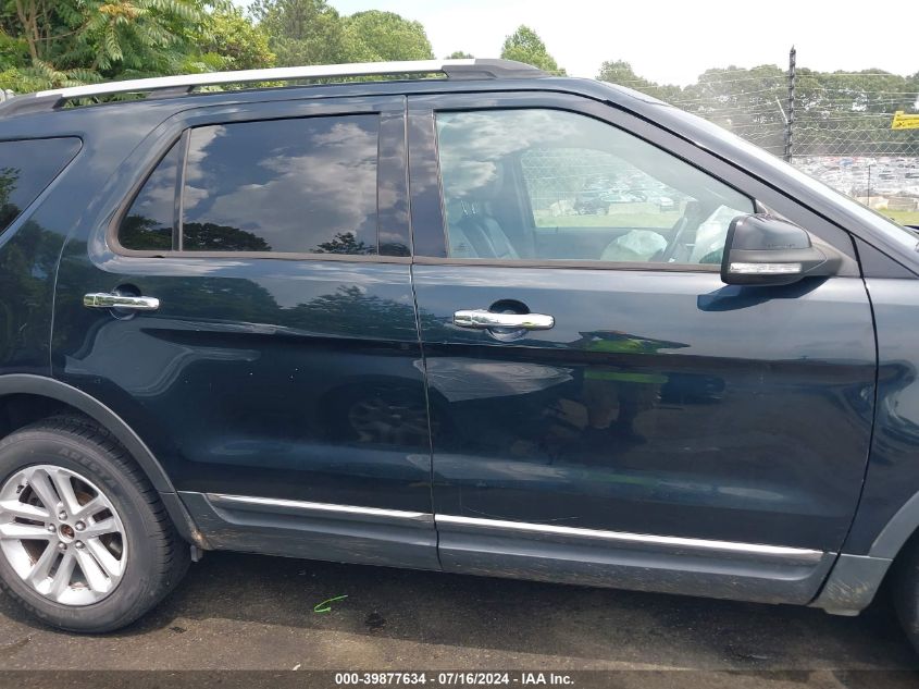 2015 Ford Explorer Xlt VIN: 1FM5K8D88FGA81551 Lot: 39877634