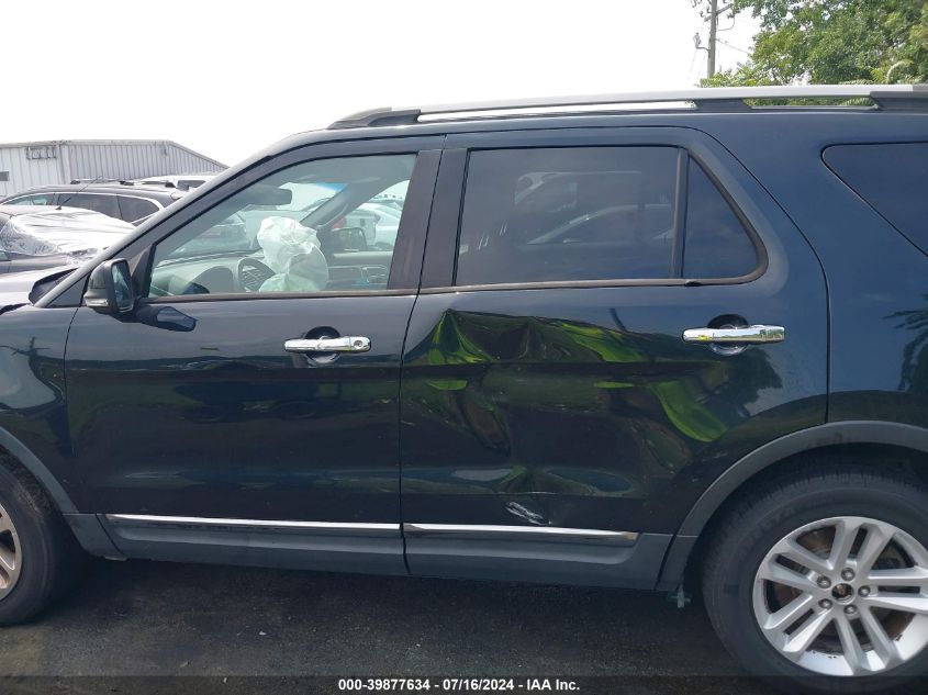 2015 Ford Explorer Xlt VIN: 1FM5K8D88FGA81551 Lot: 39877634