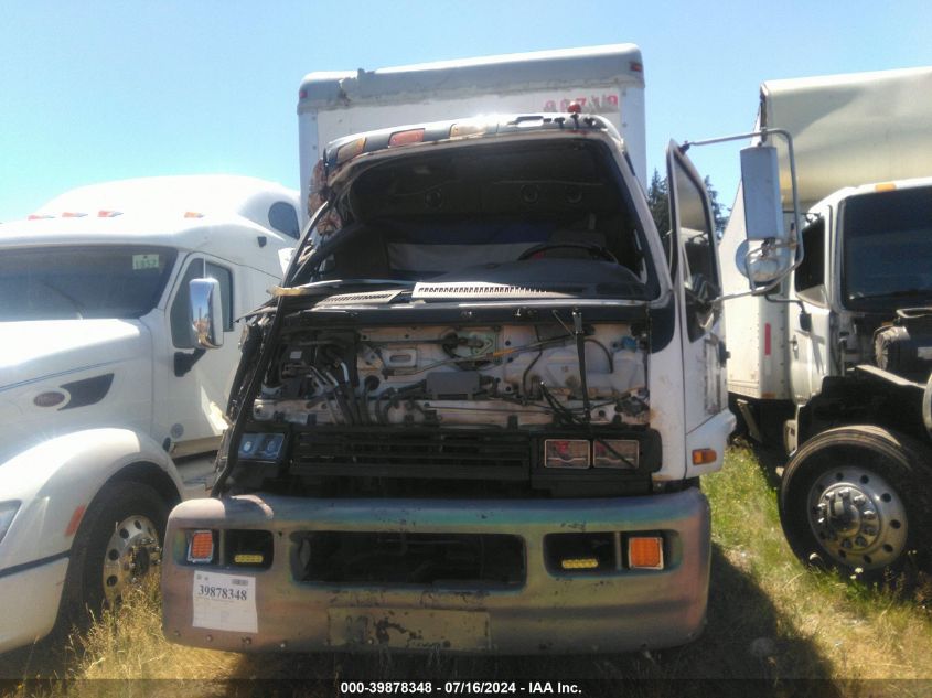 2000 Isuzu Ftr VIN: 4GTJ7C137YJ700208 Lot: 39878348