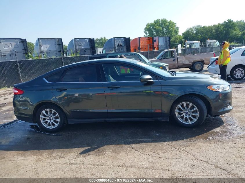 2015 FORD FUSION S - 3FA6P0G75FR224520