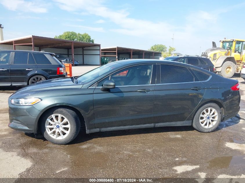 2015 FORD FUSION S - 3FA6P0G75FR224520