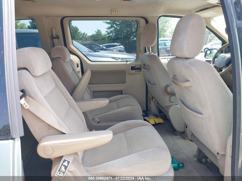 2004 Ford Freestar Sel VIN: 2FMZA52224BA38152 Lot: 39882471