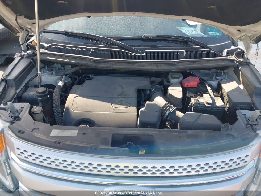 2015 Ford Explorer Xlt VIN: 1FM5K8D83FGA95549 Lot: 39887499