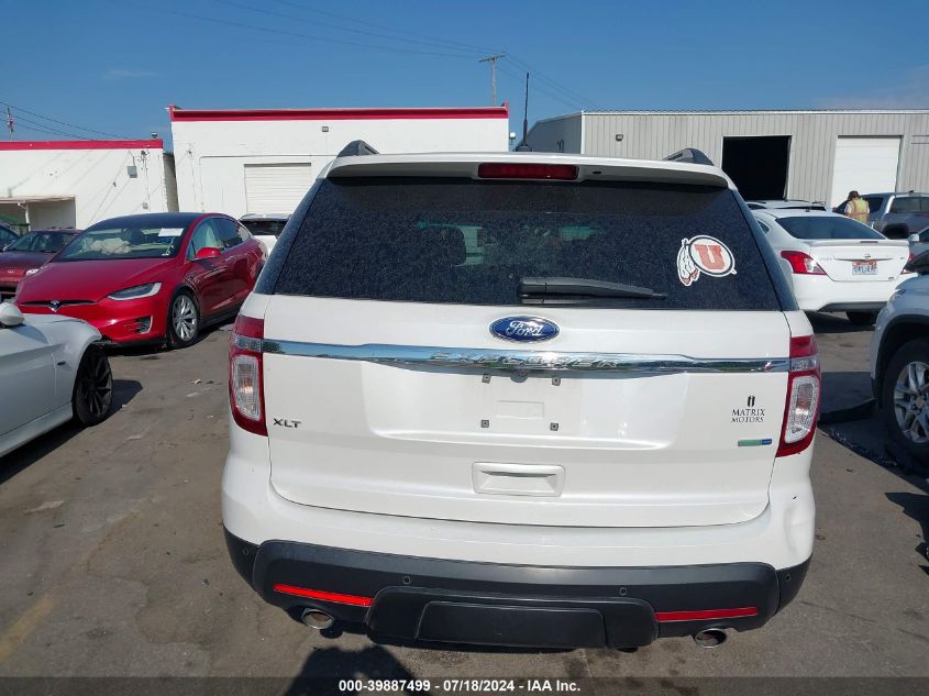 2015 Ford Explorer Xlt VIN: 1FM5K8D83FGA95549 Lot: 39887499