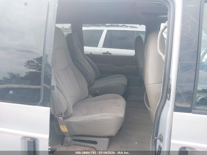 2000 Chevrolet Astro VIN: 1GNDM19WXYB174748 Lot: 39891793