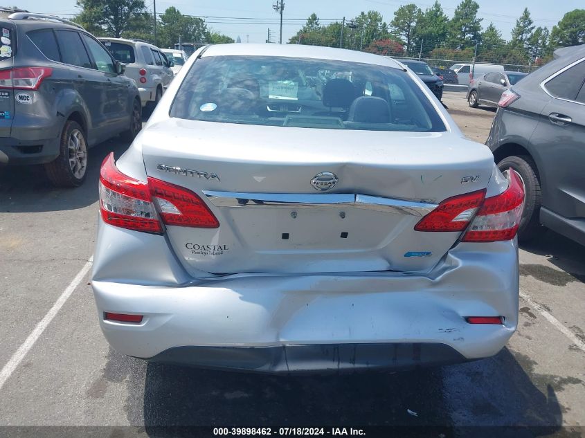 2013 NISSAN SENTRA SV - 3N1AB7AP2DL674066