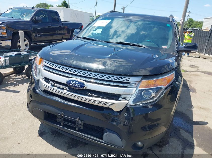 2013 Ford Explorer Xlt VIN: 1FM5K8D81DGA93067 Lot: 39901424