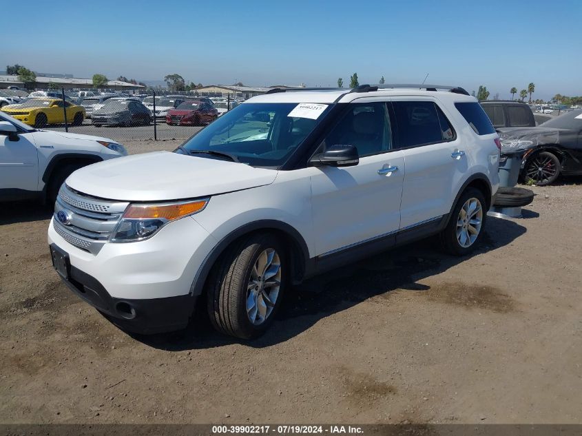 2013 Ford Explorer Xlt VIN: 1FM5K7D80DGC39596 Lot: 39902217