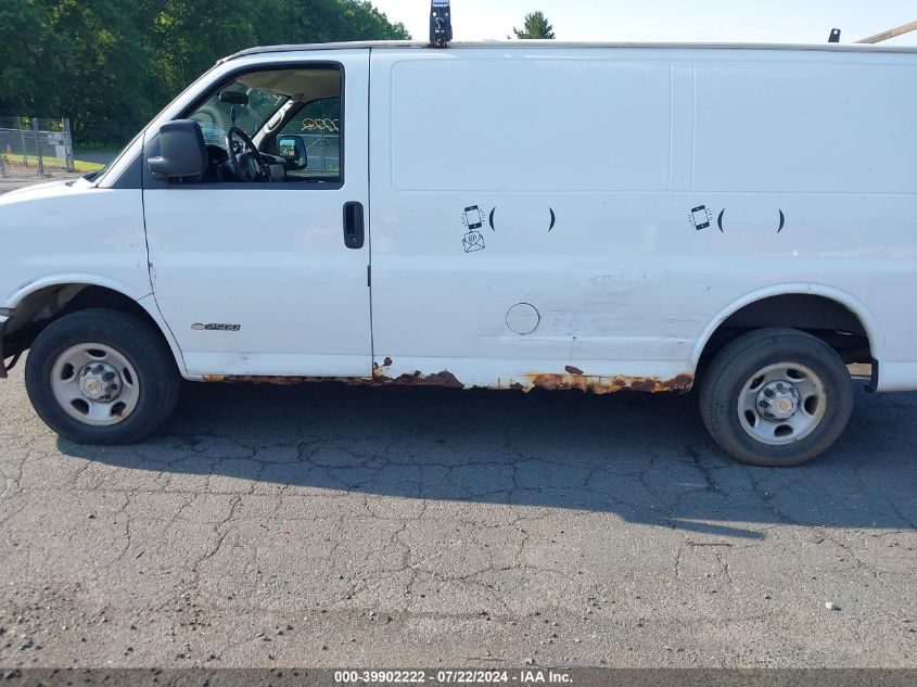 2005 Chevrolet Express VIN: 1GCGG25V351111475 Lot: 39902222