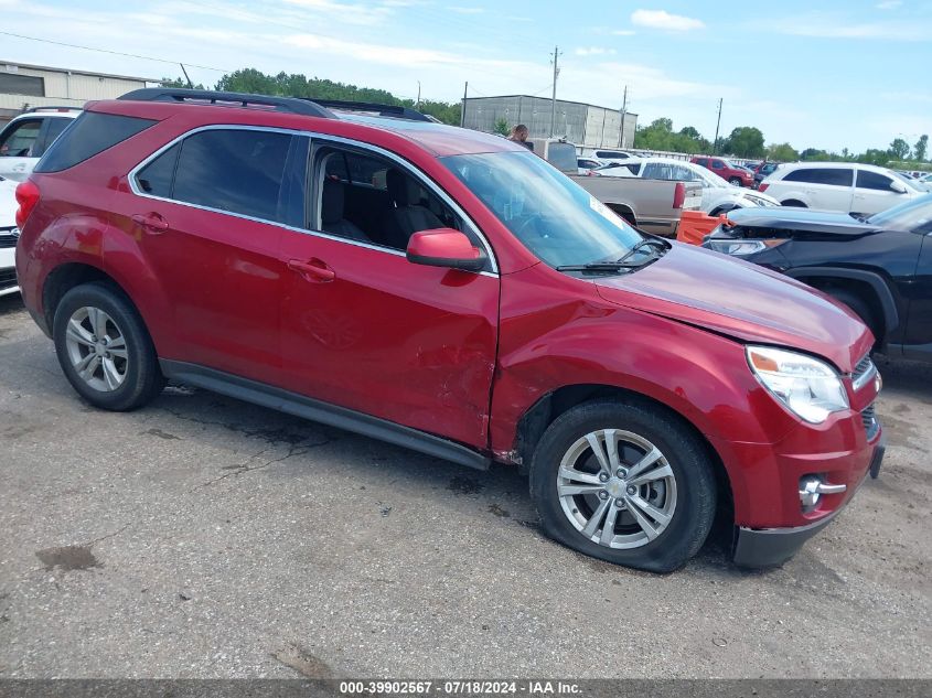 2015 CHEVROLET EQUINOX 2LT - 2GNALCEKXF6349200