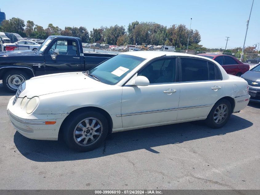 2005 Kia Amanti VIN: KNALD124255064359 Lot: 39906010