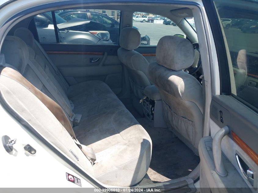 2005 Kia Amanti VIN: KNALD124255064359 Lot: 39906010