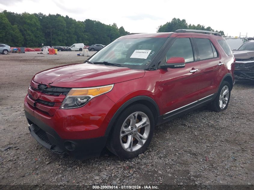 1FM5K7F85FGC57429 2015 FORD EXPLORER - Image 2