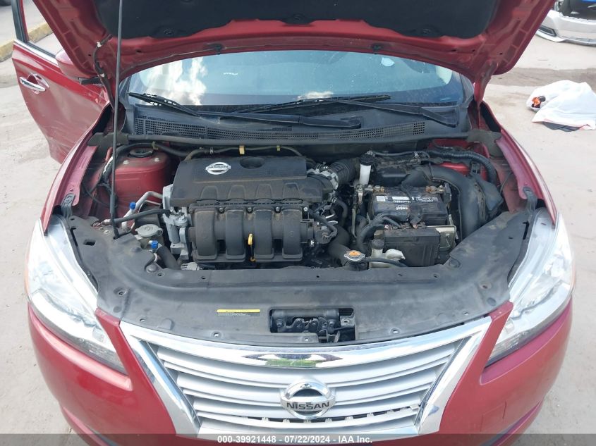 2015 NISSAN SENTRA SV - 3N1AB7AP7FY290998