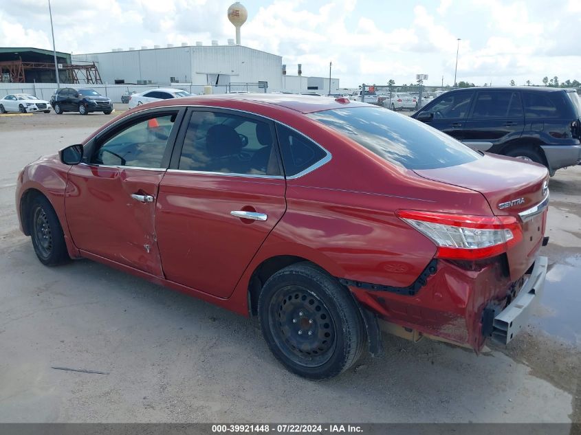 2015 NISSAN SENTRA SV - 3N1AB7AP7FY290998