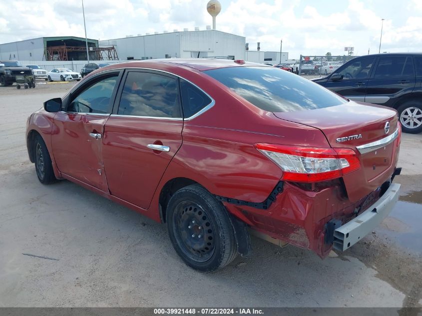 2015 NISSAN SENTRA SV - 3N1AB7AP7FY290998