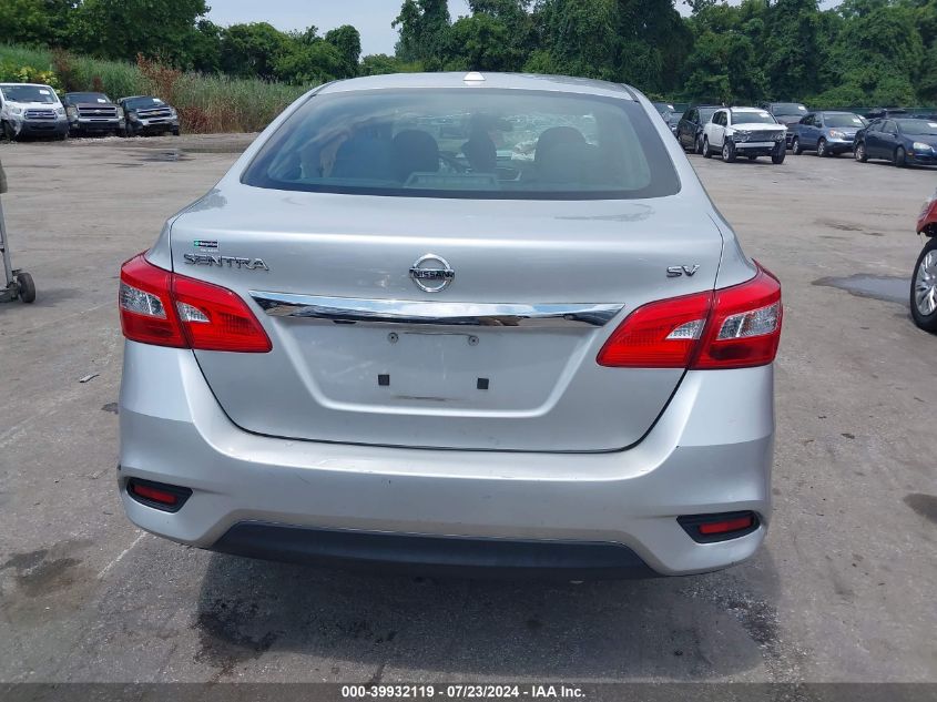 2019 NISSAN SENTRA SV - 3N1AB7APXKY342800