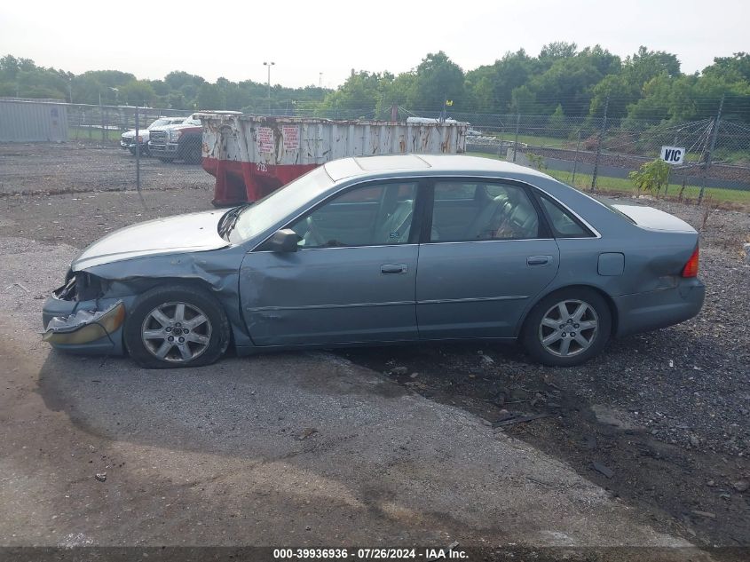 2002 Toyota Avalon Xls VIN: 4T1BF28B12U213183 Lot: 39936936