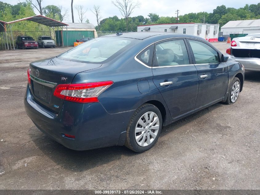 2013 Nissan Sentra Sv VIN: 3N1AB7APXDL794441 Lot: 39939173