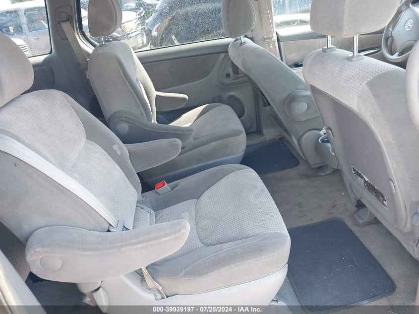 2008 Toyota Sienna Le VIN: 5TDZK23C58S156529 Lot: 39939197