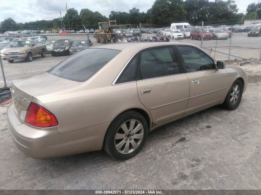 4T1BF28B12U227665 | 2002 TOYOTA AVALON