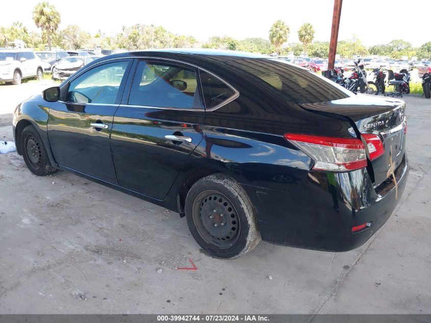 3N1AB7APXFY248034 | 2015 NISSAN SENTRA