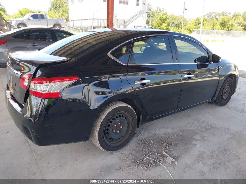 3N1AB7APXFY248034 | 2015 NISSAN SENTRA