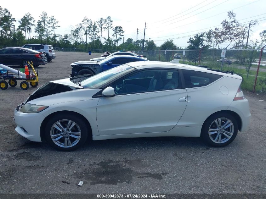 2011 Honda Cr-Z Ex VIN: JHMZF1D64BS006643 Lot: 39942873