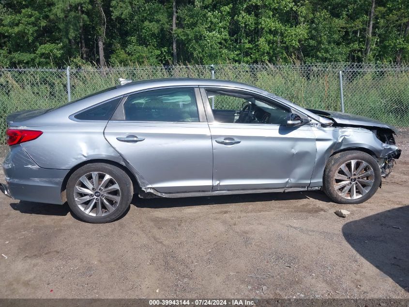 2015 HYUNDAI SONATA SPORT - 5NPE34AF7FH230122