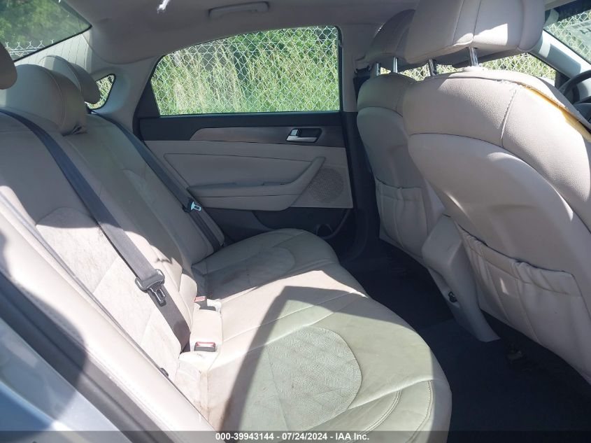 2015 HYUNDAI SONATA SPORT - 5NPE34AF7FH230122