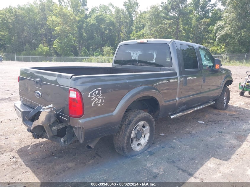 2015 FORD F-250 XLT - 1FT7W2B63FED49806