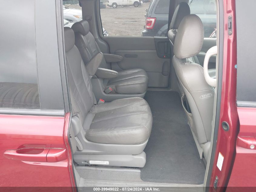 2007 Kia Sedona Ex VIN: KNDMB233676159349 Lot: 39949022