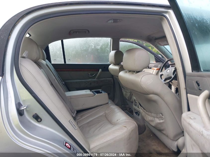 2004 Kia Amanti VIN: KNALD124545022234 Lot: 39951179