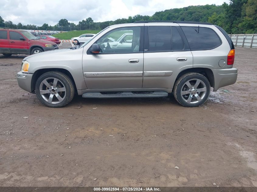 2003 GMC Envoy Slt VIN: 1GKDS13S732247527 Lot: 39952594